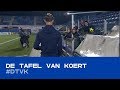 DE TAFEL VAN KOERT | Oude tijden herleven