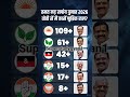 Tamilnadu Assembly Election Opinion Poll Tamilshorts Tamilnadu Tamil Election Politics Tamilnews