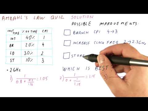 Lesson 1 Introduction Georgia Tech HPCA Part 1