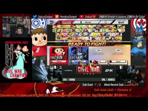 2GG Civil War Analysis Marss vs. Ranai