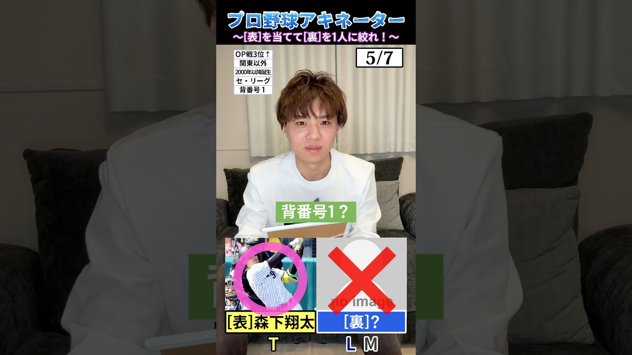 プロ野球アキネーター #プロ野球 #野球 #森下翔太 #阪神タイガース #北海道日本ハムファイターズ