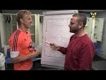 De beste spelers volgens Kuyt - VOETBAL INSIDE