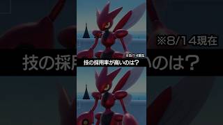 【チャンピオンズ】ハッサムの技の採用率で高いのは？【ポケチャン】 #ポケモン #ポケモンチャンピオンズ #チャンピオンズ #pokemon #shorts