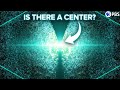 Where Is The Center of The Universe?