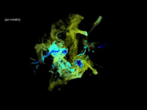VINTERGATAN simulation - tilting disk scenario (3D, density and metallicity)