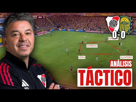 RIVER 0 - CENTRAL 0 | TACTICAL ANALYSIS.