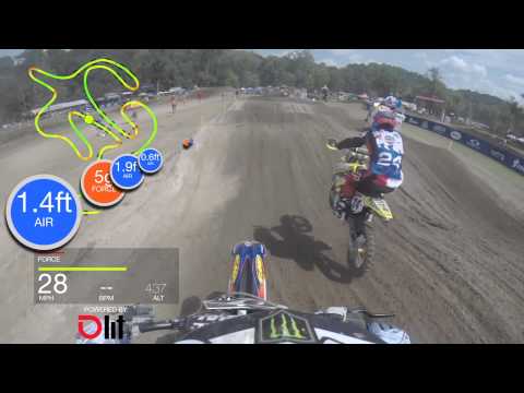 Brock Papi Racing 2014 Loretta's MiniSr2 M2