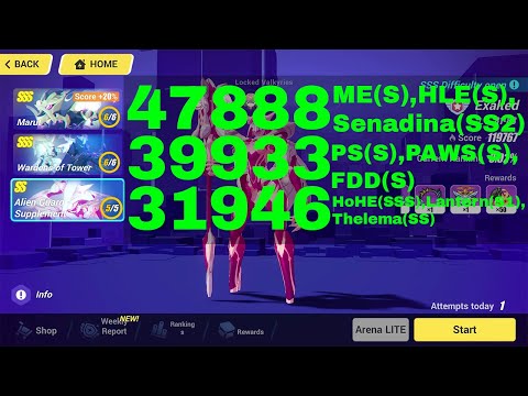 Honkai Impact 3 Exalted MA Top 100 - SSS Marut, SSS Wardens, Alien Guard [119767] (1/29/2026)