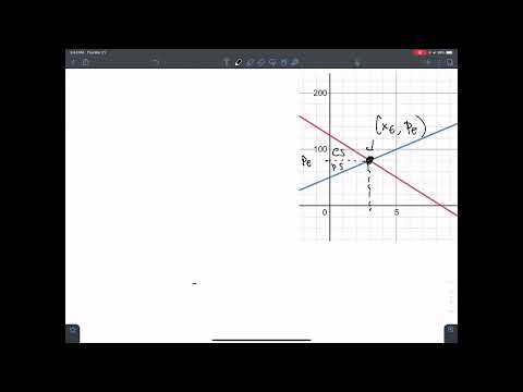 Math 209 Section 6 5 Area Between Curves 3