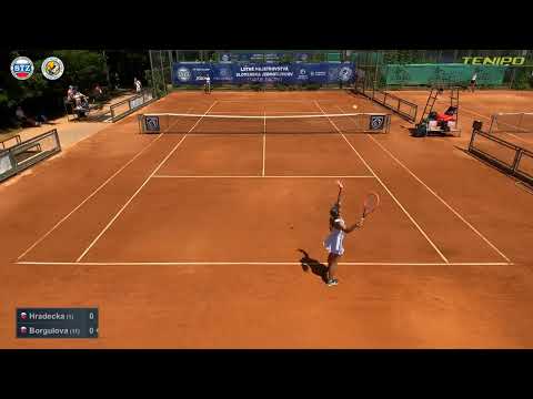 Lucia Hradecka - Sandra Borgulova (R3)