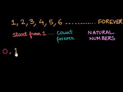 Intro To Whole Numbers Hindi Video Khan Academy