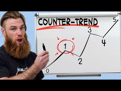Make Thousands Counter Trend Trading In Forex