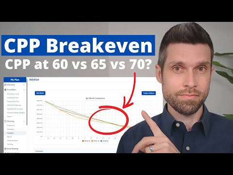 Canada Pension Plan (CPP) Breakeven Calculation: CPP at 60 vs 65 vs 70?