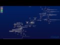 Github Visualization Of Dash Platform Drive 2017 2020 Dashevo Js Drive