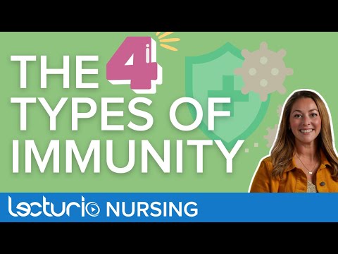 How Immunity Works | Lecturio Public Health Nursing