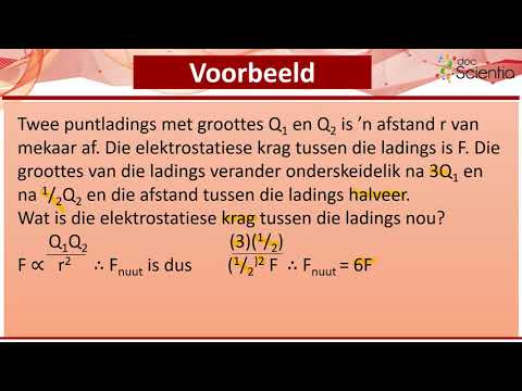 Graad 11 Fisiese Wetenskappe Elektrostatika