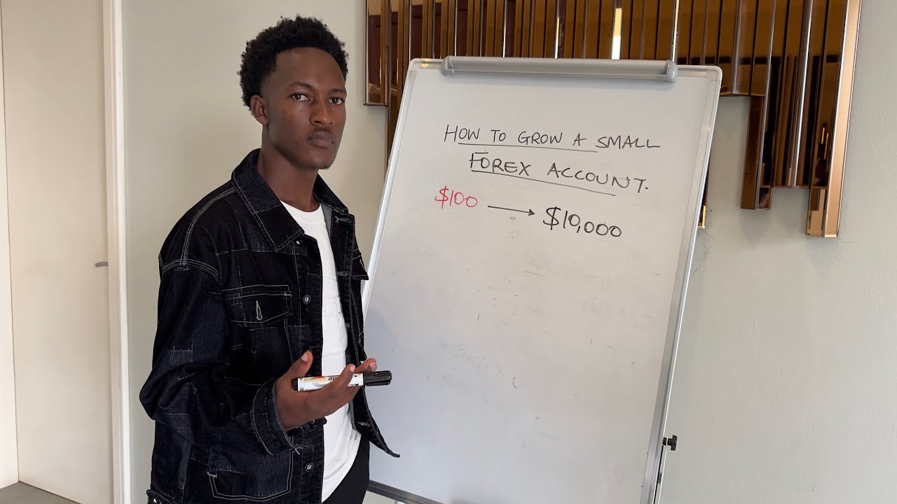 Grow Your Small Account FAST in 2025 with THIS Proven Method