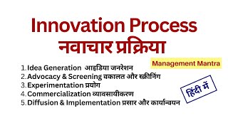 Process of Innovation in Entrepreneurship in Hindi | Stages in Process of Innovation