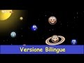 Canzone Dei Pianeti Planet Song Canzone Per Bambini Yleekids Italiano