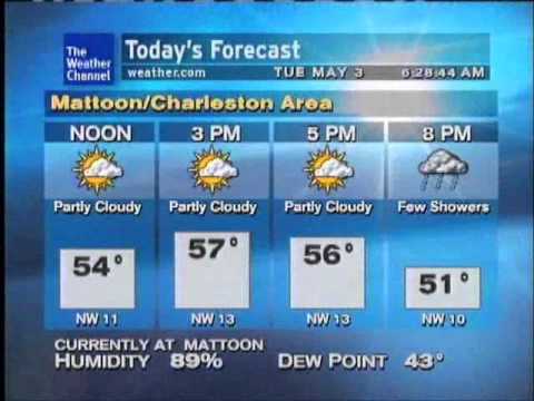 WeatherSTAR XL: Ain't No Stoppin Us Now - Wayman Tisdale  (May 2011)