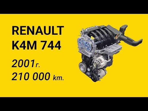 Renault Clio II 1.6 16v. K4M 744