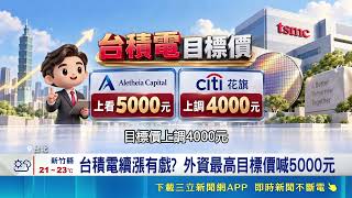 看好台積電先進製程！外媒估ADR到2030年有望賺三倍市值潛力大增｜三立財經iNEWS