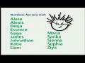 Closing To Numbers Nursery Discovering 1 Through 5 2007 DVD