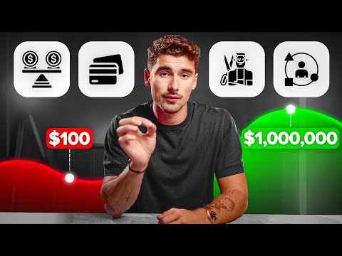 The 7 Millionaire Skills I Wish I Knew At 18