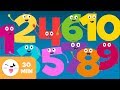 Numbers From 1 To 10 Number Songs Learning To Count The Numbers