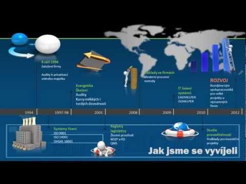 Firemní prezentace EKOAUDIT s.r.o.