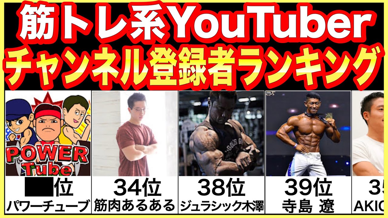 【2026年】筋トレ系ユーチューバーのチャンネル登録者ランキング③【40〜31位】