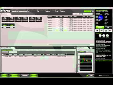 comment investir en scpi de rendement avec effet de levier