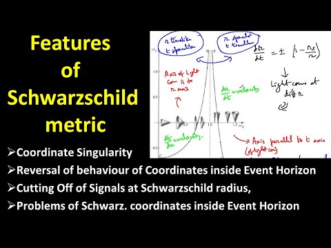 BLACK HOLE PHYSICS (part 2 of 4) - Features of Schwarzschild metric