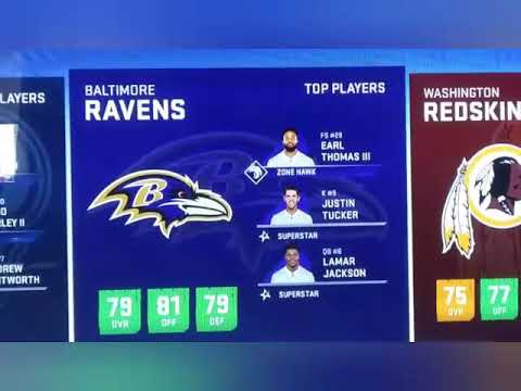 Madden 20 franchise mode CB creation EP 1