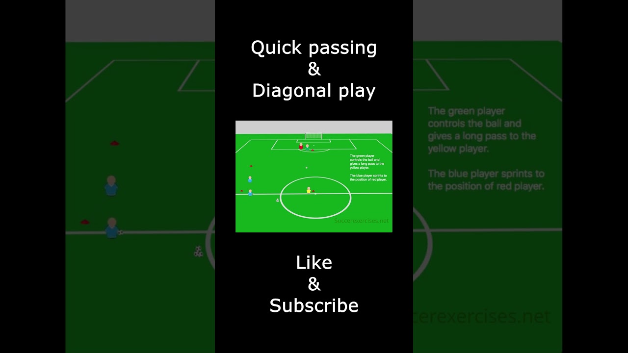 Quick Passing & Diagonal Play | #football #soccer #footballtraining #exercise  #passing