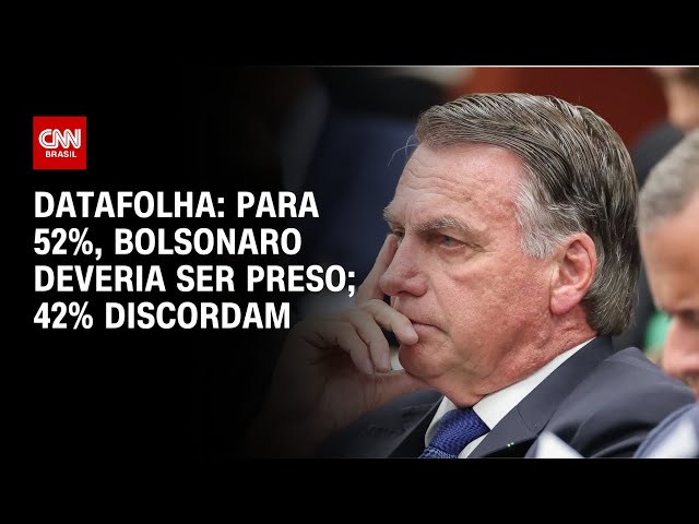 Para 52%, Bolsonaro deveria ser preso; 42% discordam, diz Datafolha | CNN NOVO DIA