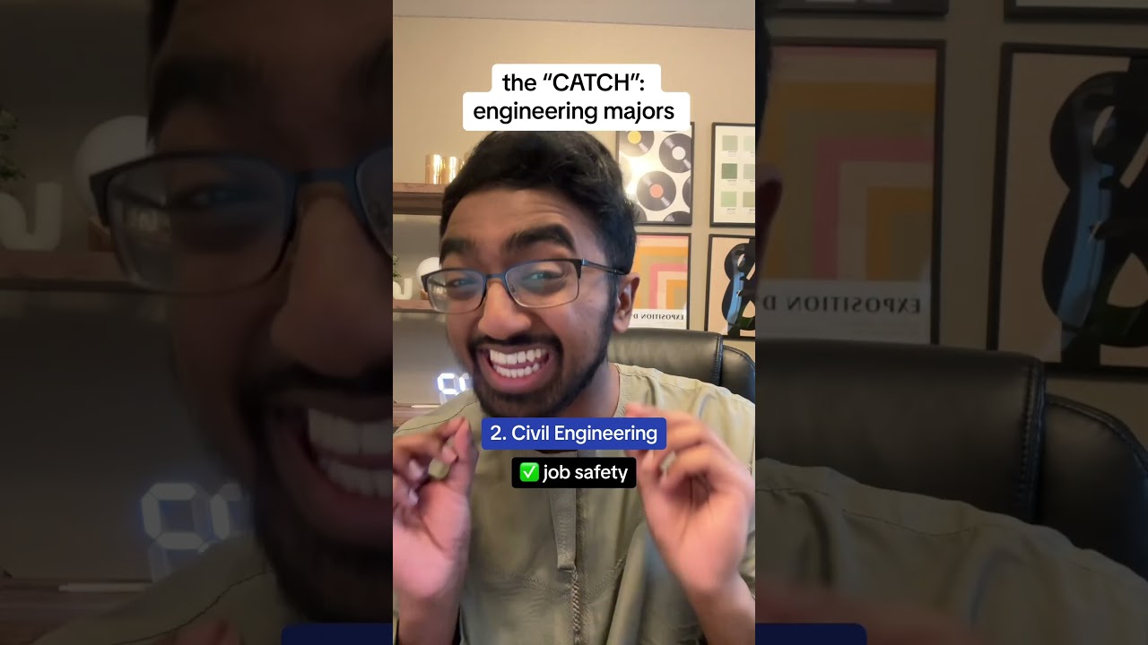 the WORST PART of engineering majors