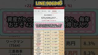 #株式 #株式投資 #日本株#投資初心者#初心者向け投資#資産運用#資産形成#長期投資#中期投資#短期投資#分散投資