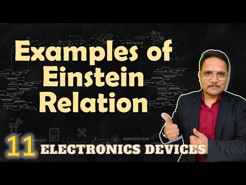 Energy Bands and Classification of Solid Material in Basic Electronics