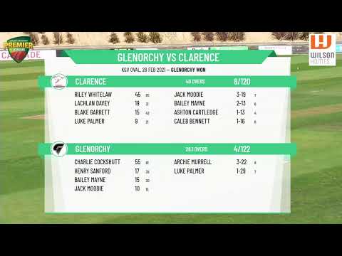 CTPL Premier League Boy's Under 15 One-Day Round 14 - Glenorchy v Clarence