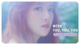 WJSN (Cosmic Girls) 「YOU, YOU, YOU」 Line Distribution | Color Coded Bars