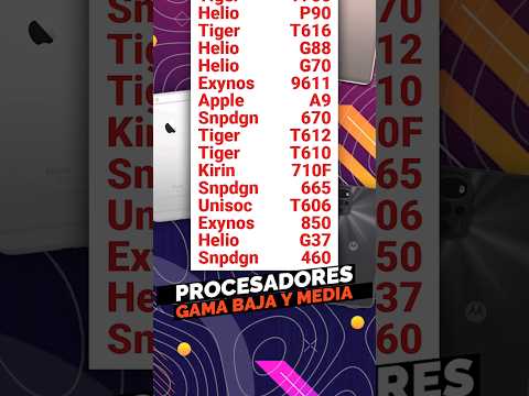 ☠️ Avoid cell phones with this processor