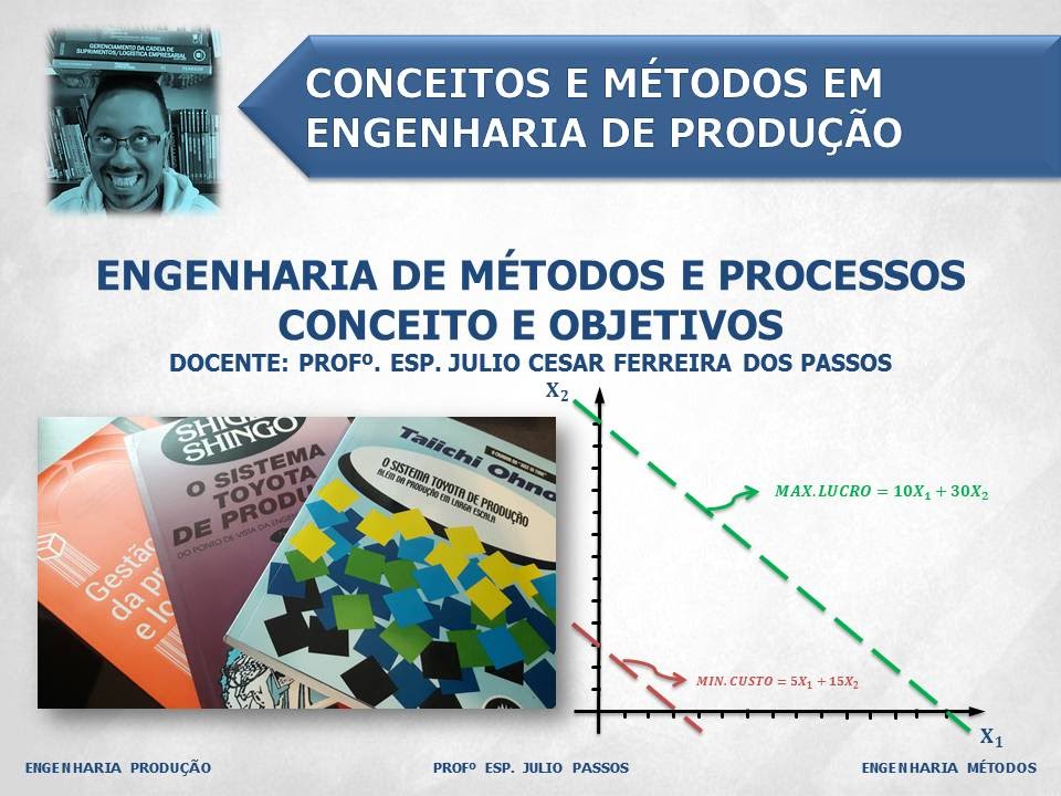 Introdução a Engenharia Métodos e Processos