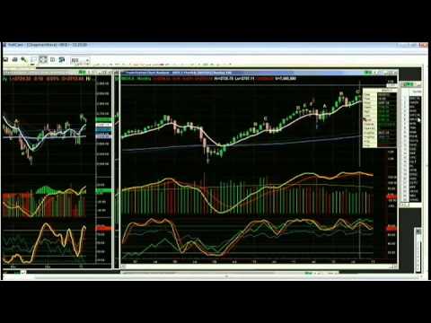 January 7th Tiger Technicians Hour with host Basil Chapman - 2013