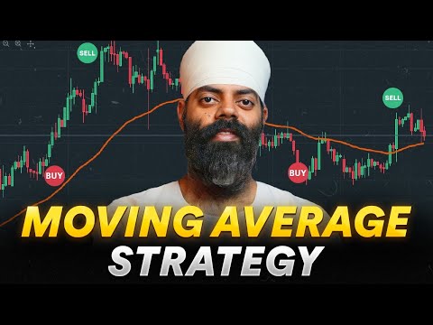 Moving Average Masterclass for Beginners | Technical Analysis | Trading Psychology | Dhan