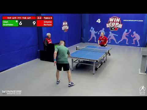 11:00 Андреев Олег   2-3  Борцов Дмитрий   стол 4  ЮГ-1  28.07.22