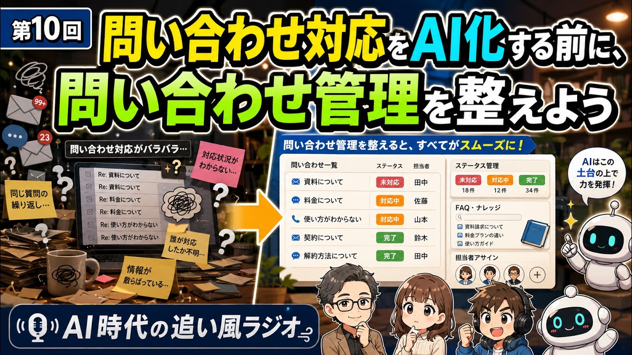 第10話 問い合わせ対応をAI化する前に、問い合わせ管理を整えよう