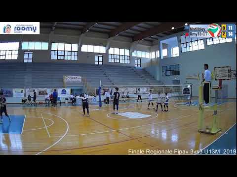 Qualifiche Finali Regionali 3vs3 U13M 2019