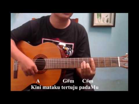 download lagu mp3 mp4 List Chord Lagu Rohani, download lagu List Chord Lagu Rohani gratis, unduh video klip List Chord Lagu Rohani