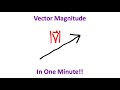 Magnitude Of A Vector Math Shorts